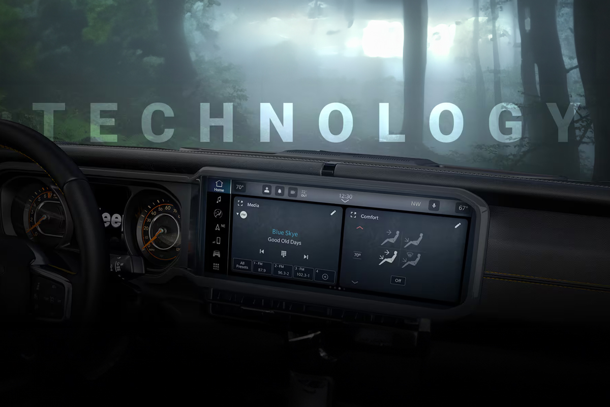 The Innovative Technology in CDJR Vehicles 01